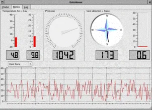 Données d’une station météo affichées dans Dataview