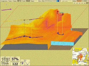 Vue 3D avec les systèmes Simrad ITI et ES60