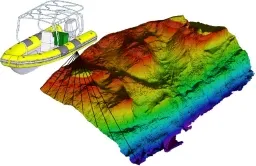 Vue bathymétrique 3D du Petit-Lac, sur le lac Léman